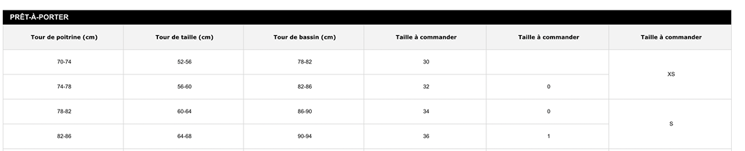 Robe courte Cache Cache - S - Noir - Très bon état - similicuir